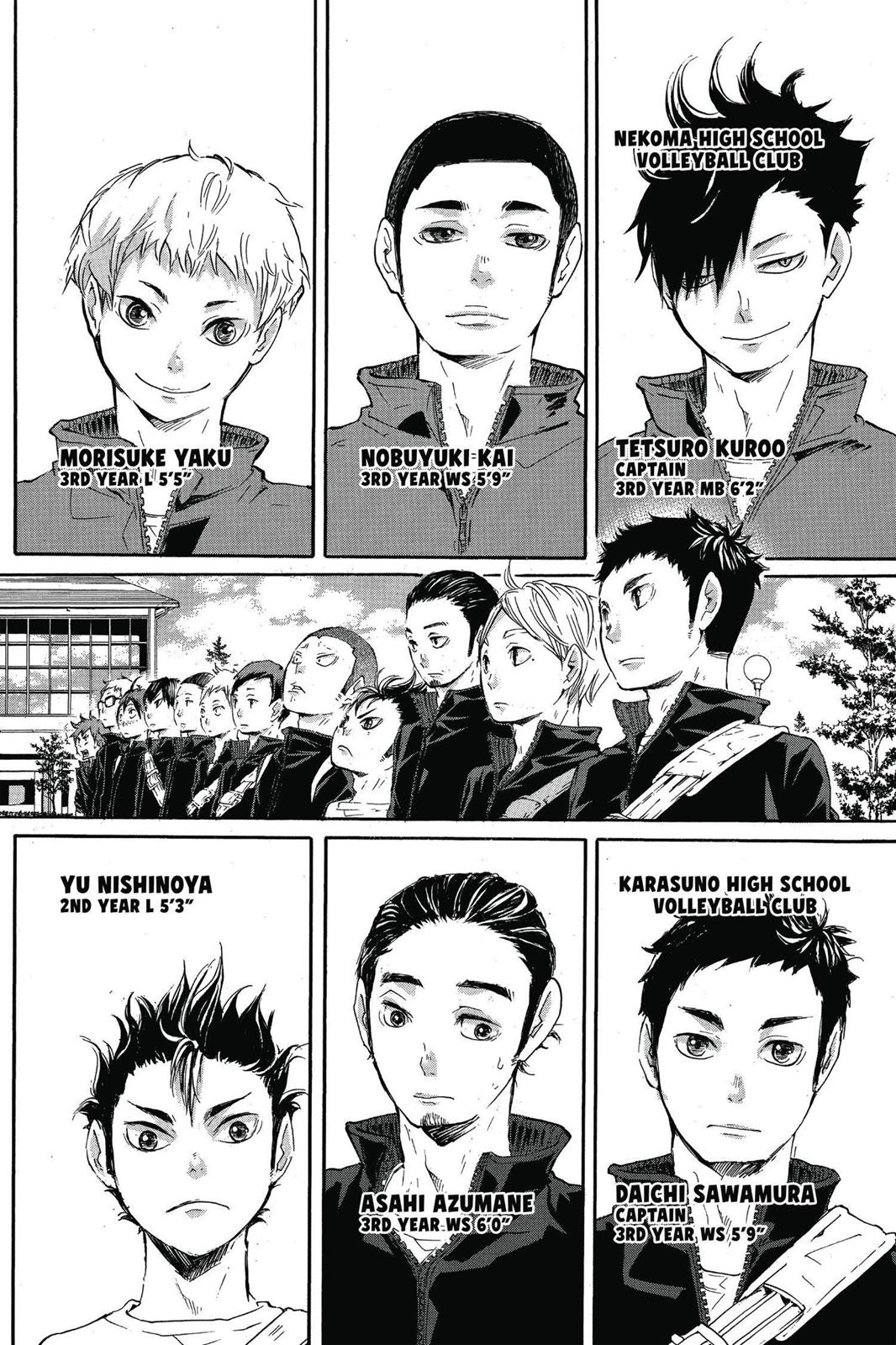 Read Haikyu Manga Online