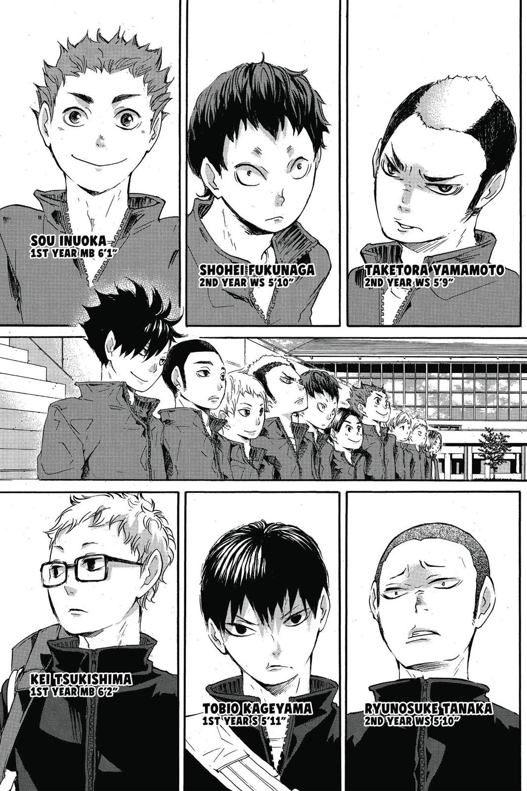 Read Haikyu Manga Online