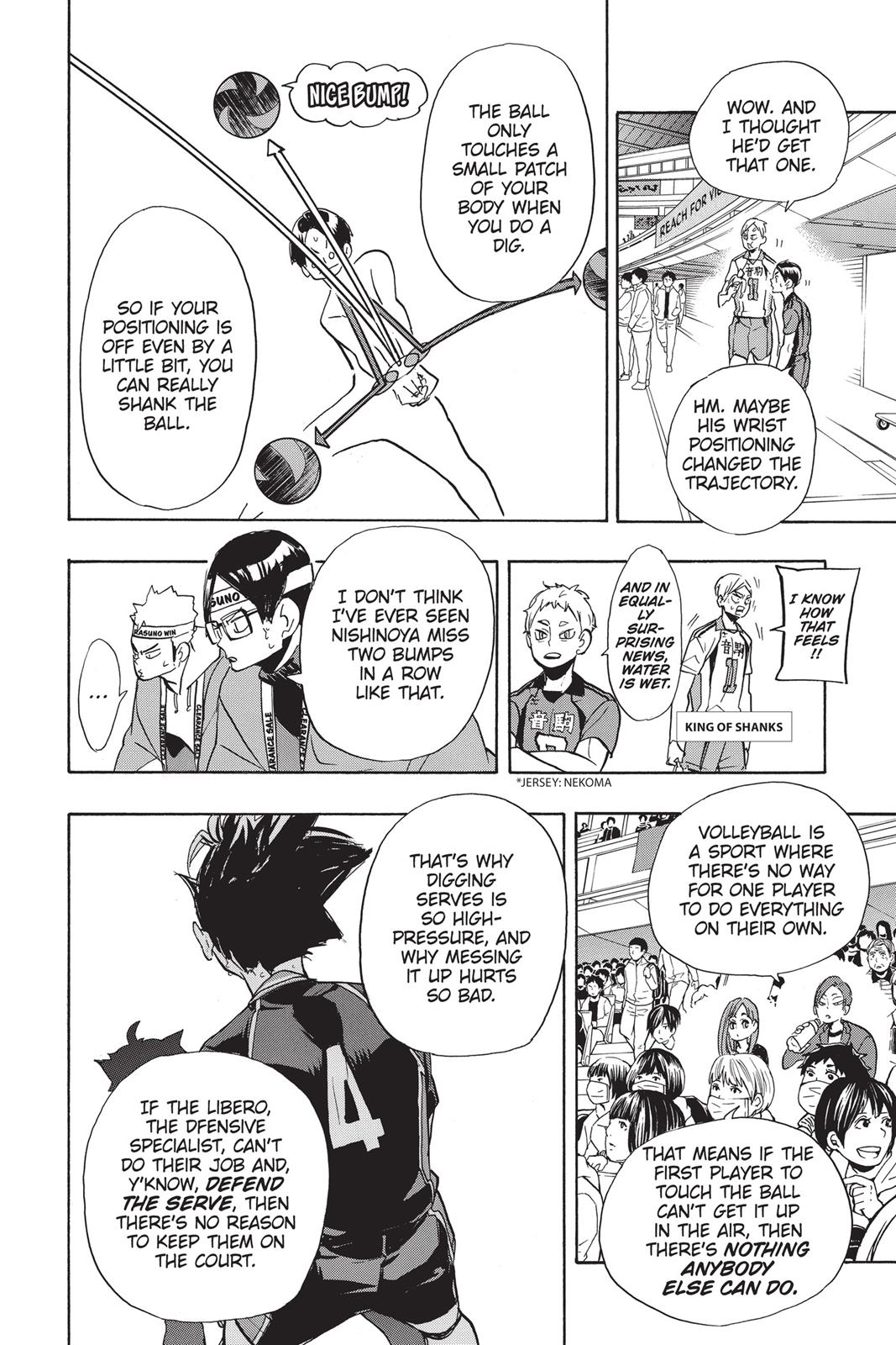 Read Haikyu Manga Online