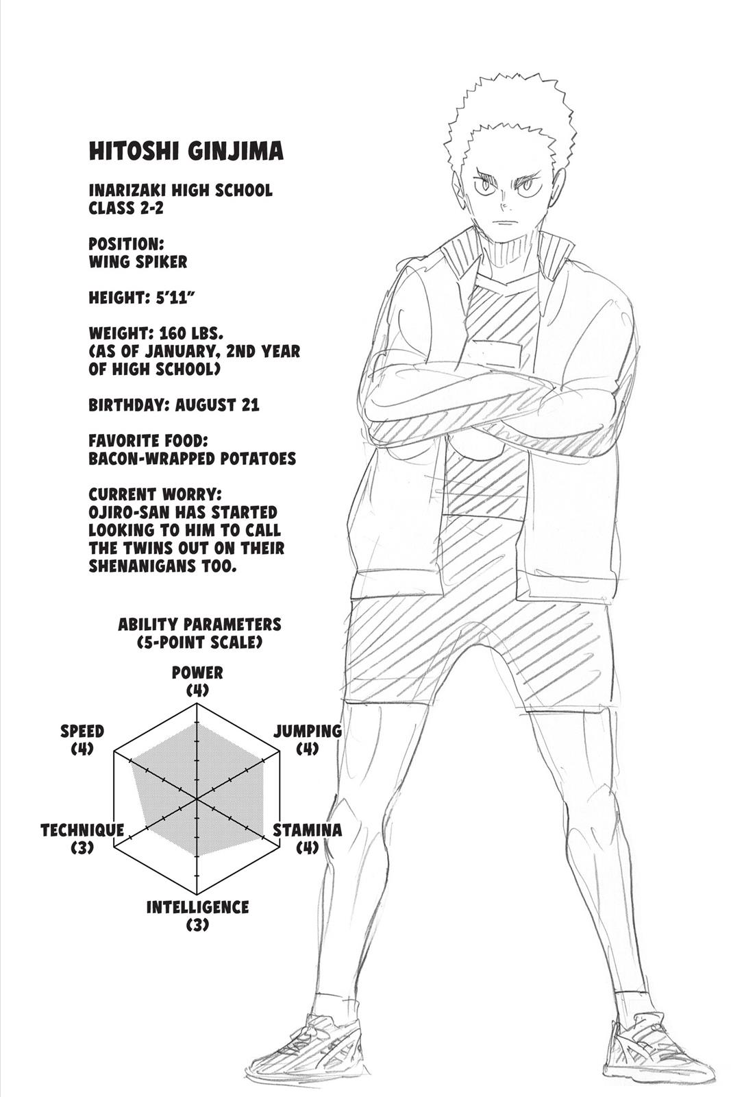Read Haikyu Manga Online