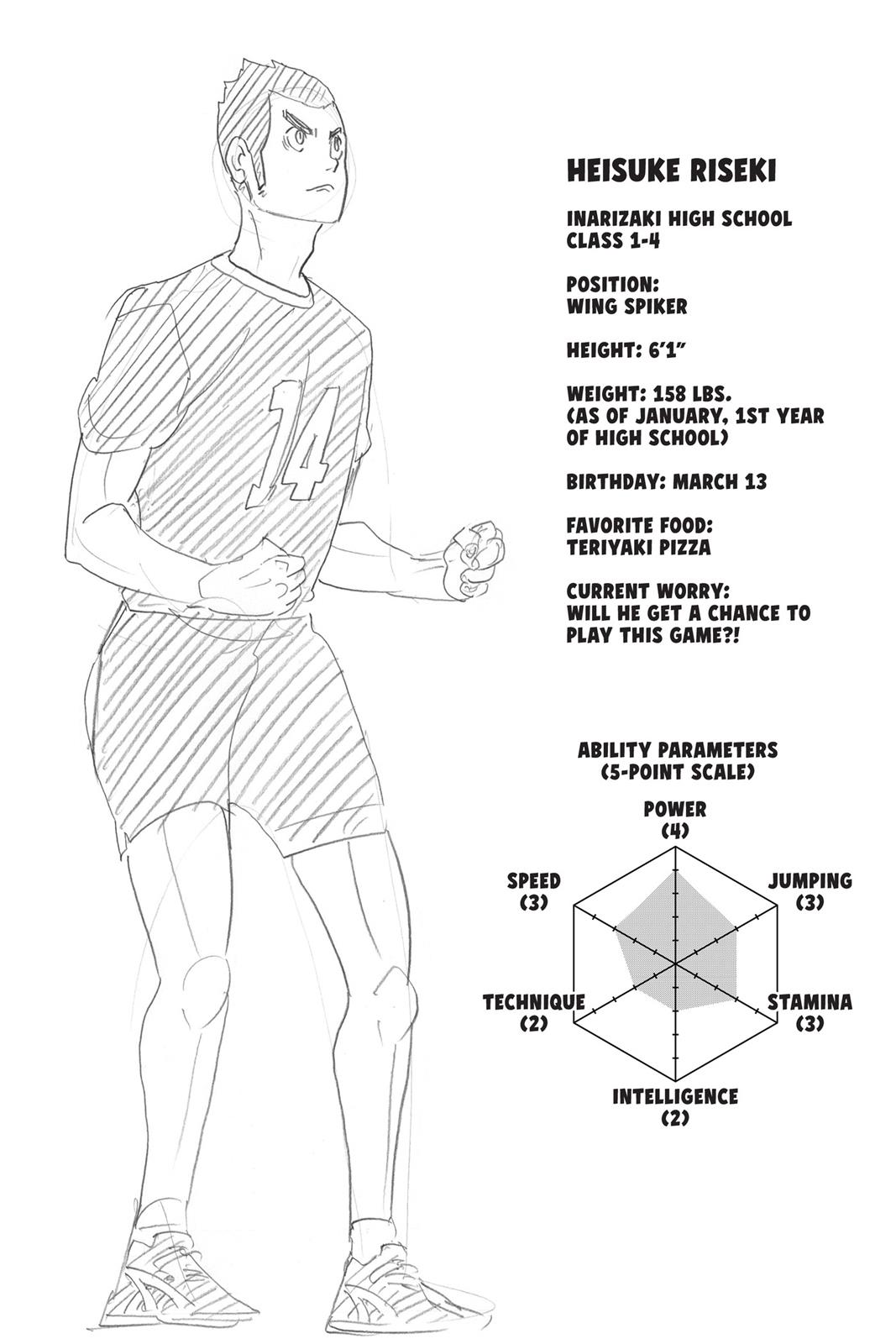 Read Haikyu Manga Online