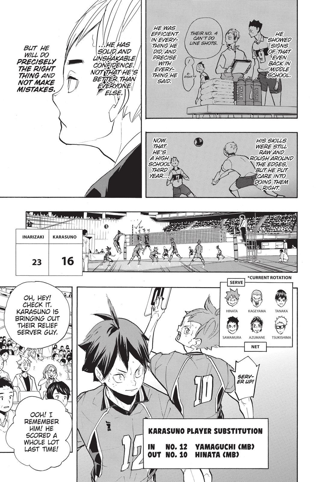Read Haikyu Manga Online