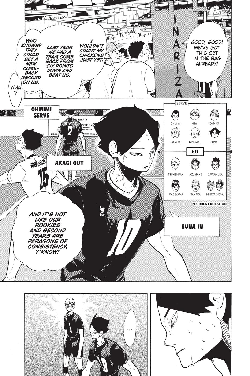 Read Haikyu Manga Online