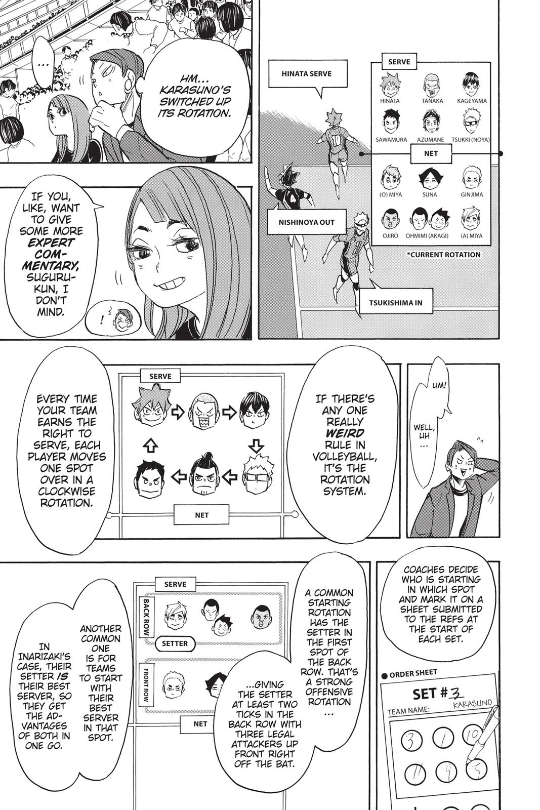 Read Haikyu Manga Online