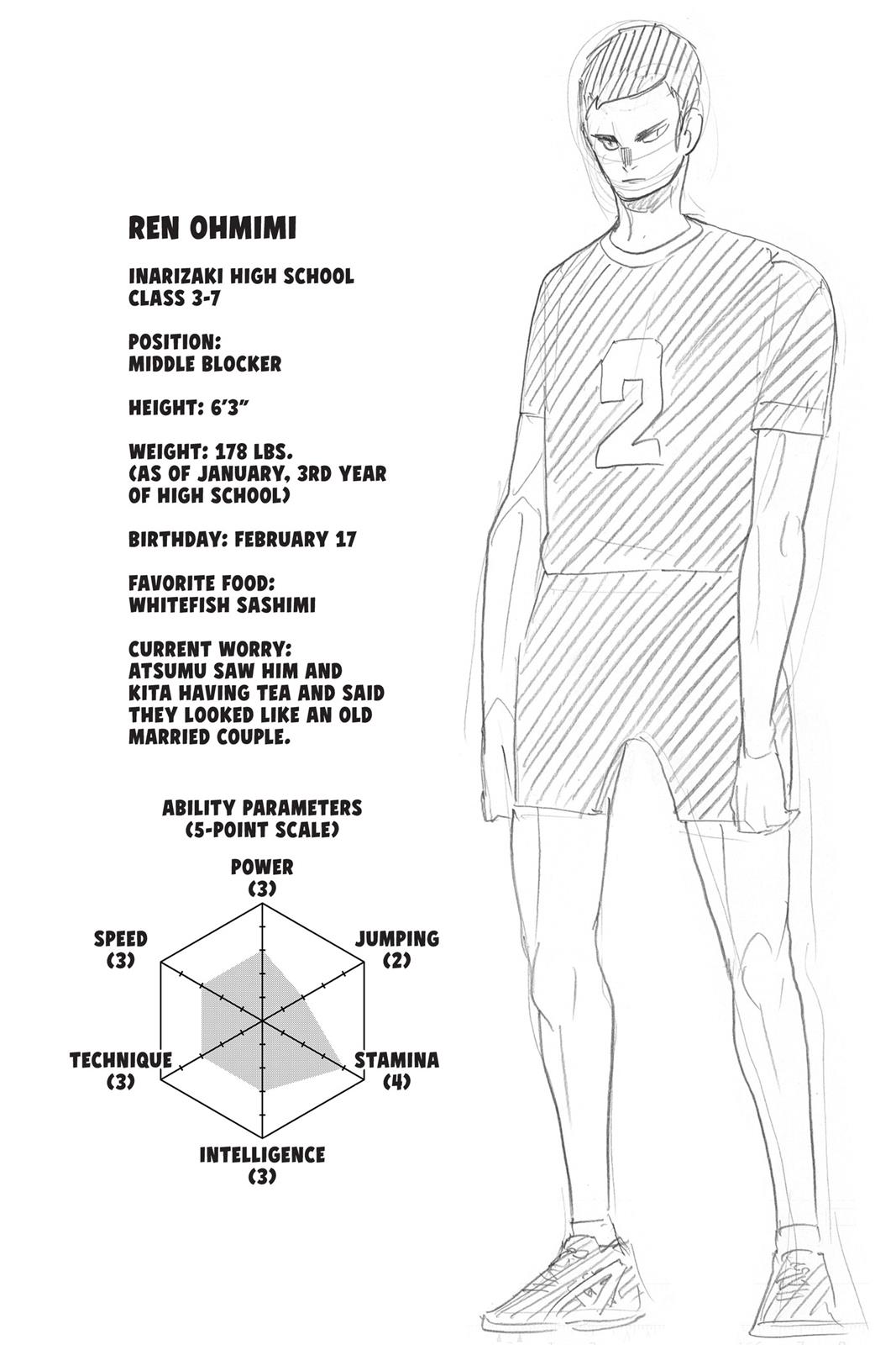 Read Haikyu Manga Online