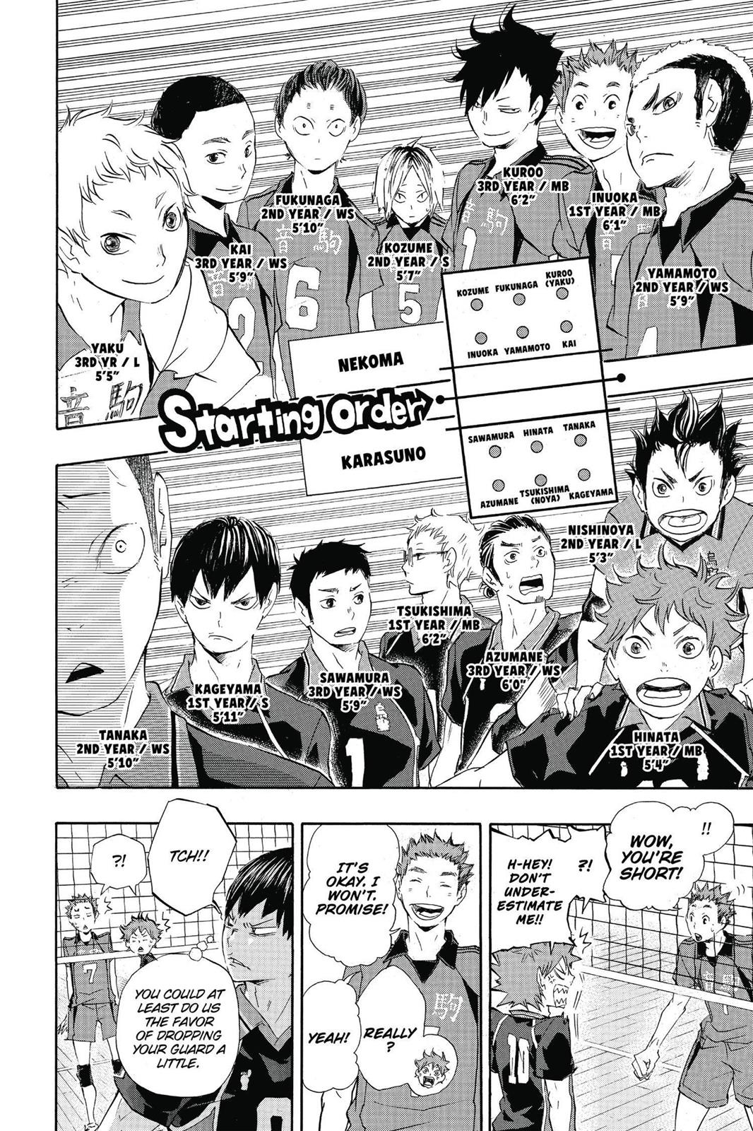 Read Haikyu Manga Online