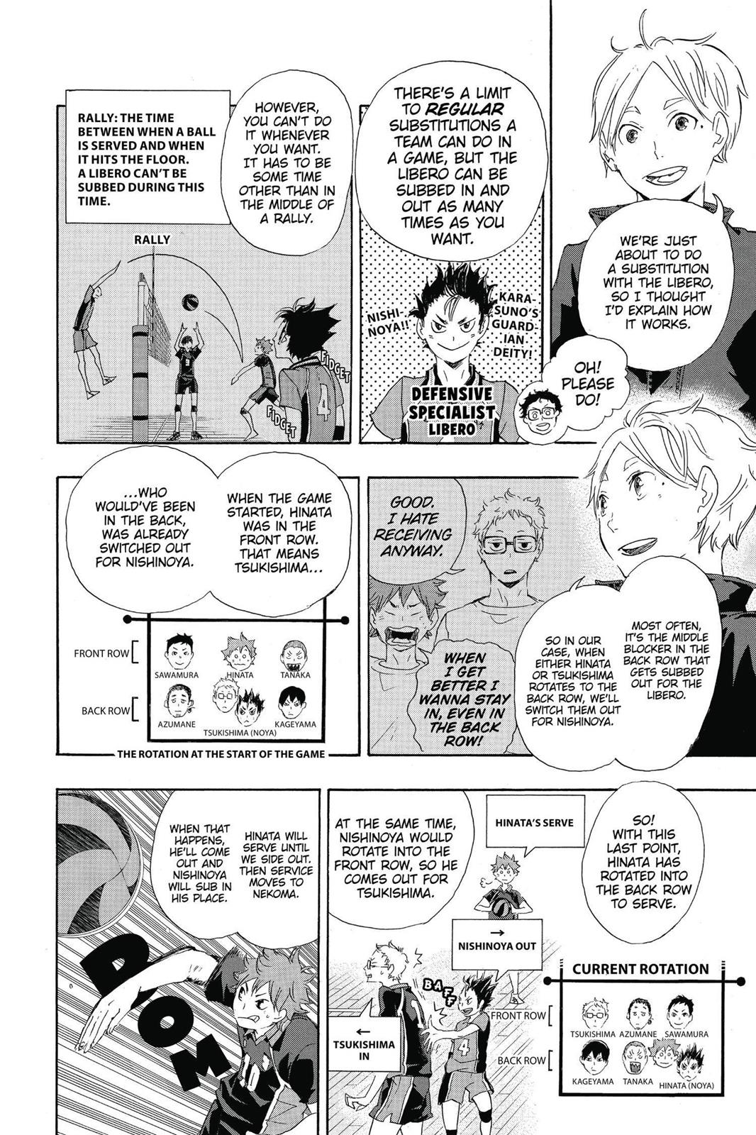 Read Haikyu Manga Online