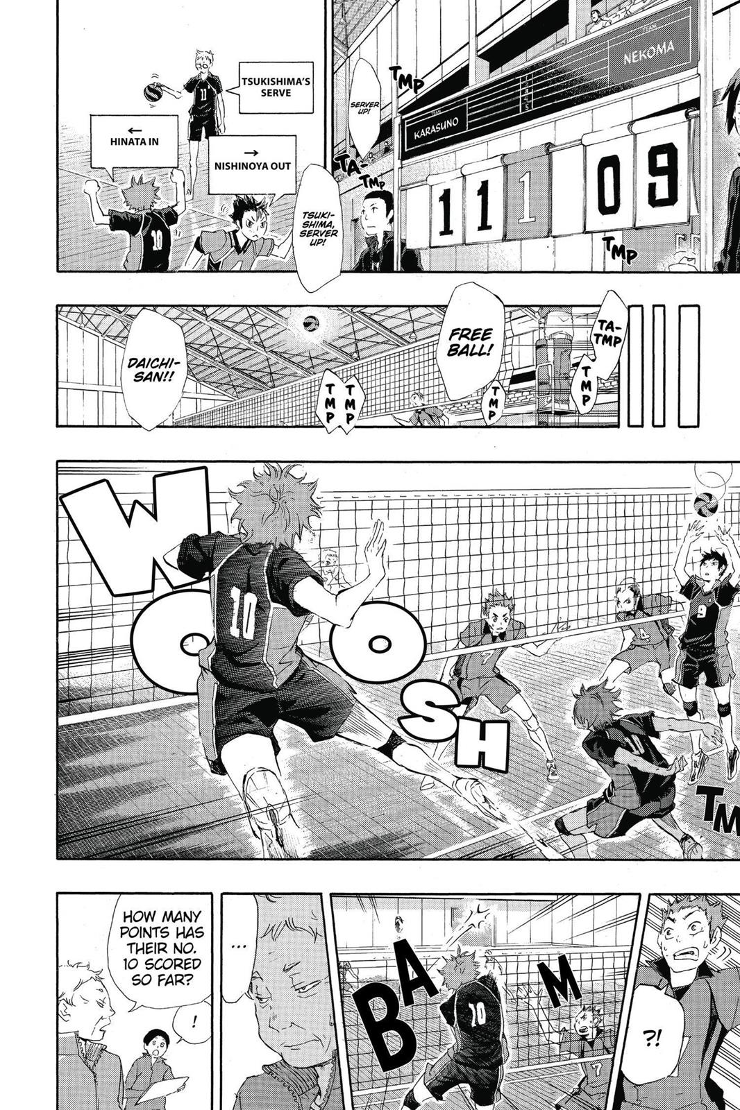 Read Haikyu Manga Online