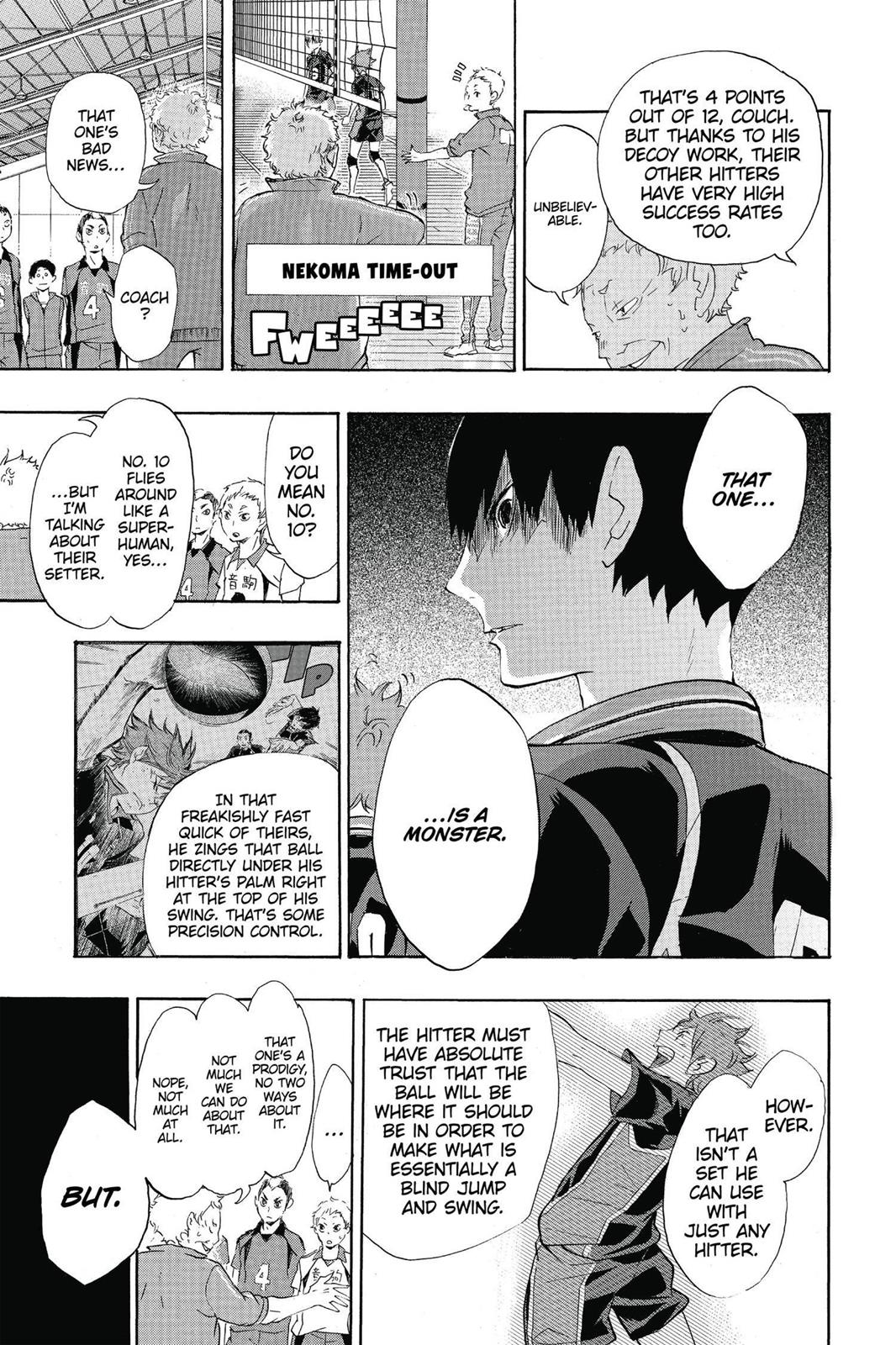 Read Haikyu Manga Online