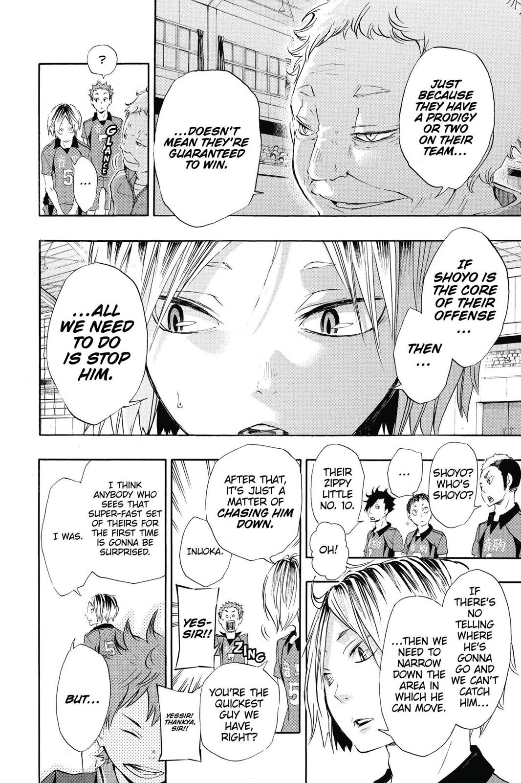 Read Haikyu Manga Online