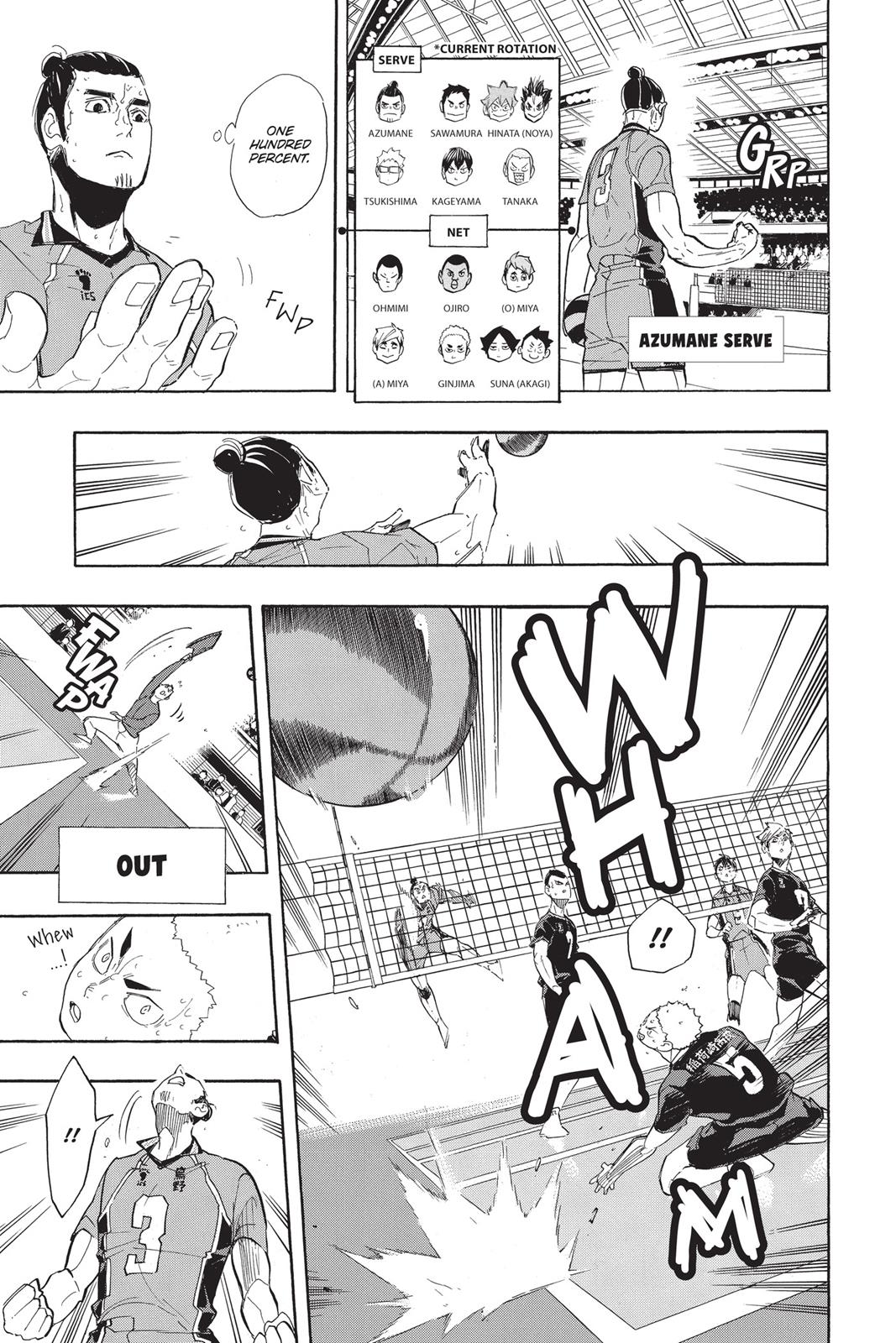Read Haikyu Manga Online