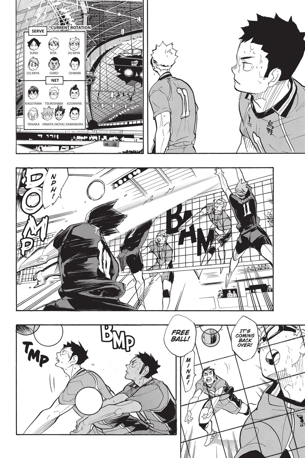 Read Haikyu Manga Online
