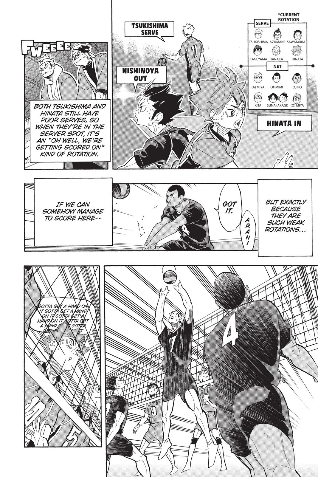 Read Haikyu Manga Online