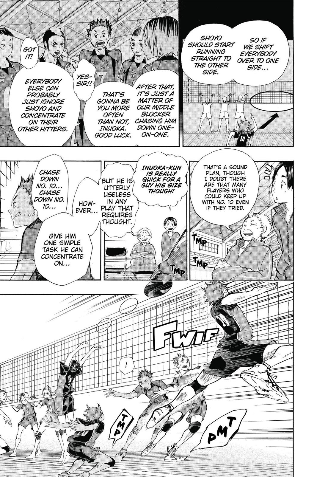 Read Haikyu Manga Online