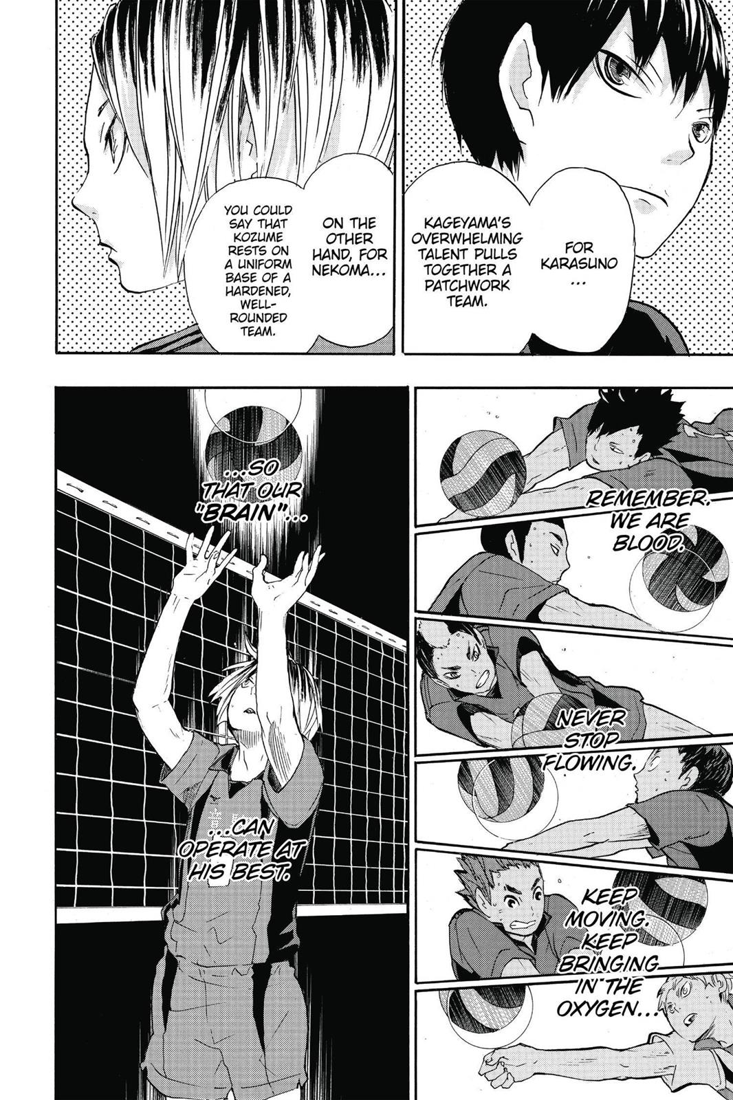 Read Haikyu Manga Online