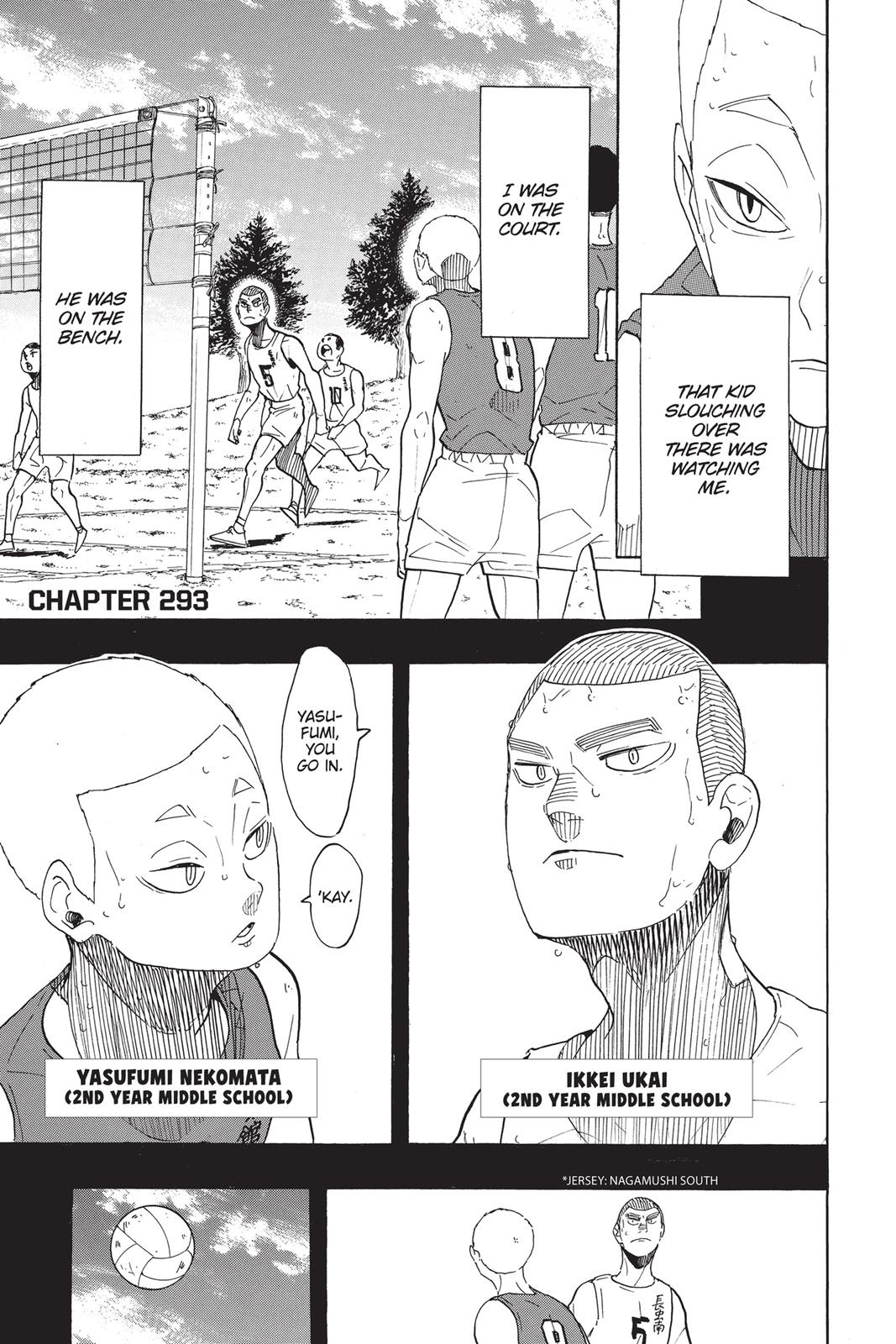 Read Haikyu Manga Online