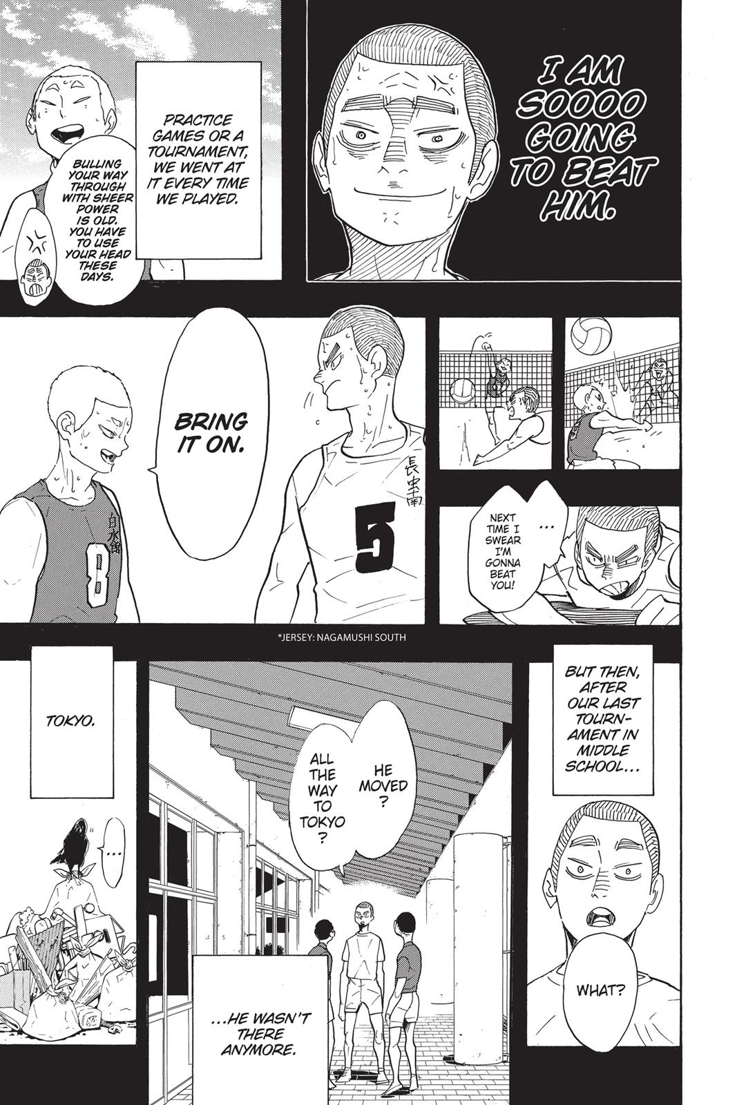 Read Haikyu Manga Online