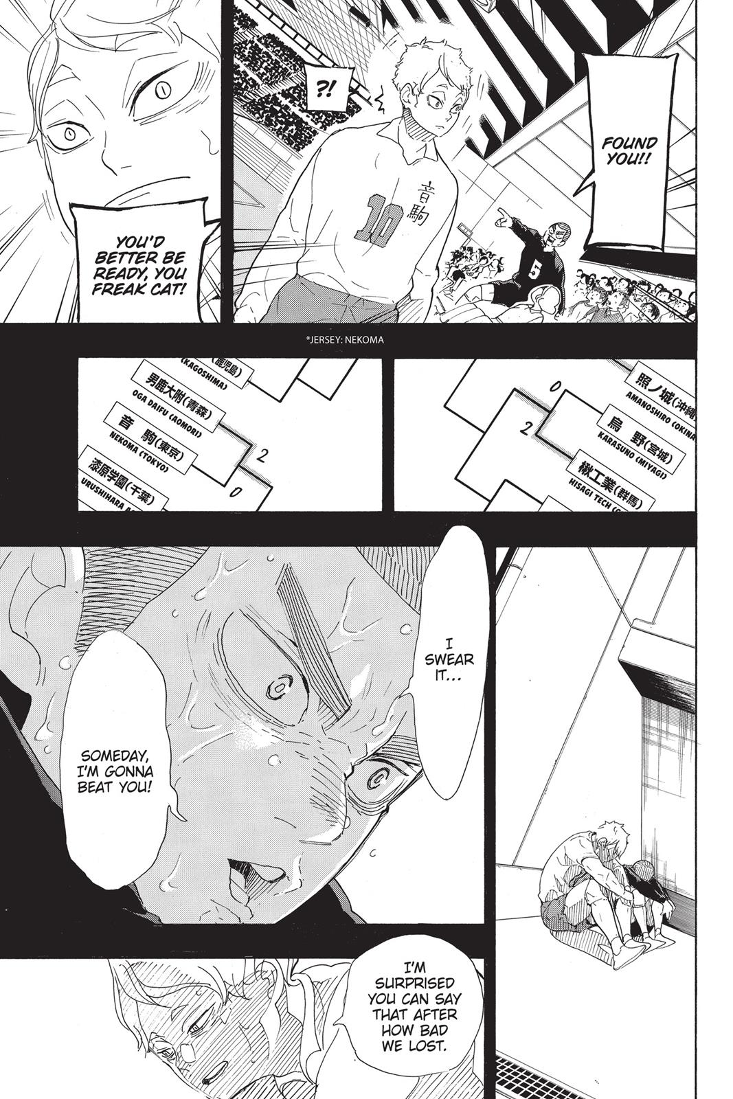 Read Haikyu Manga Online
