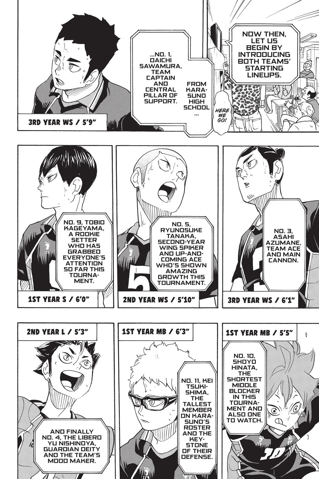 Read Haikyu Manga Online