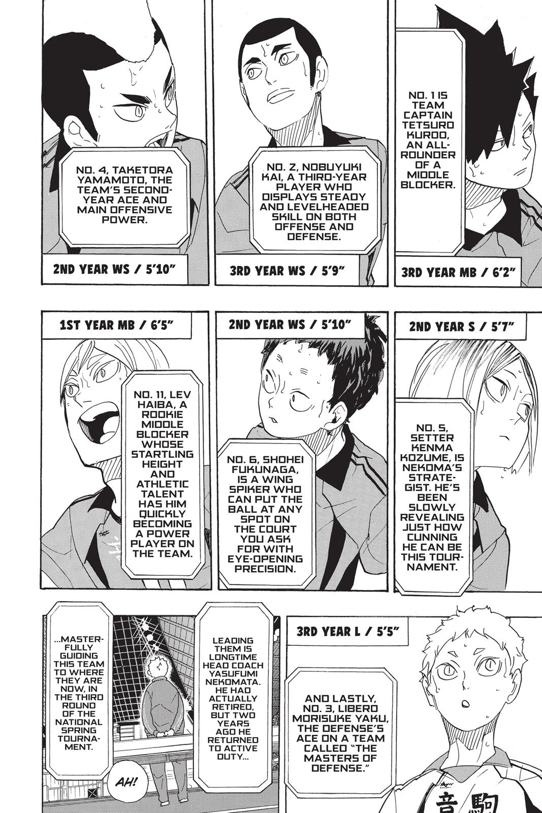 Read Haikyu Manga Online