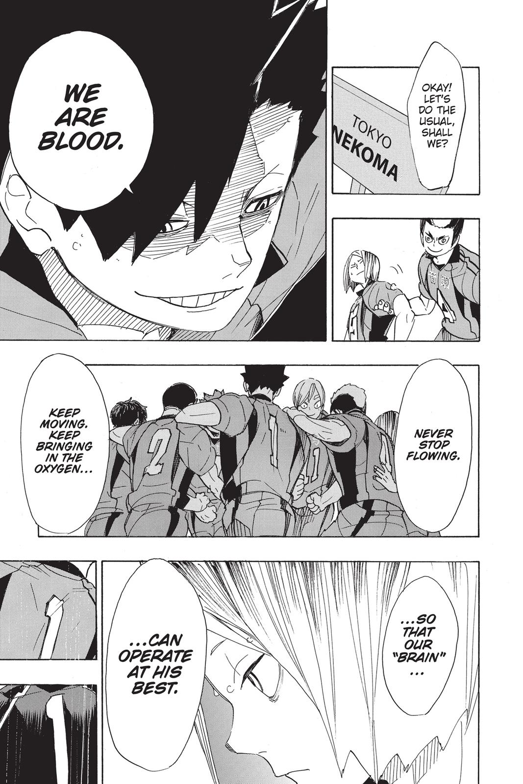 Read Haikyu Manga Online
