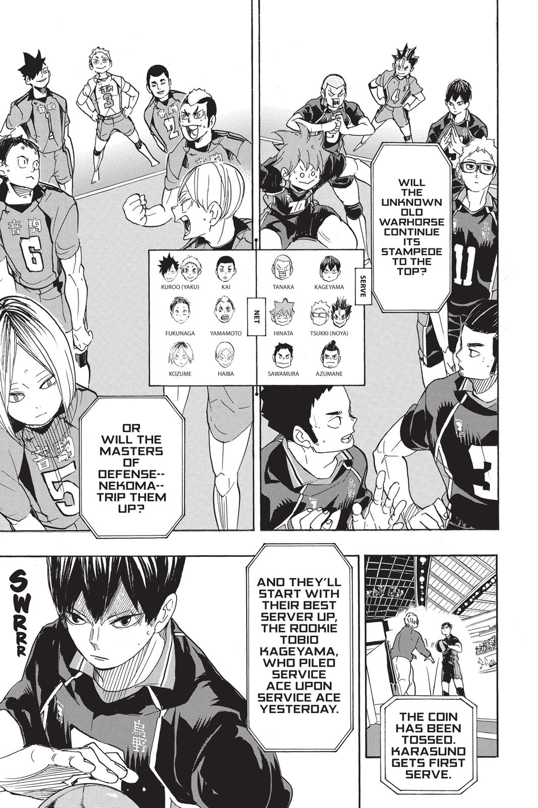 Read Haikyu Manga Online