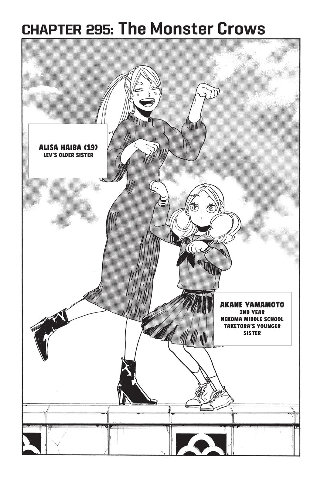 Read Haikyu Manga Online