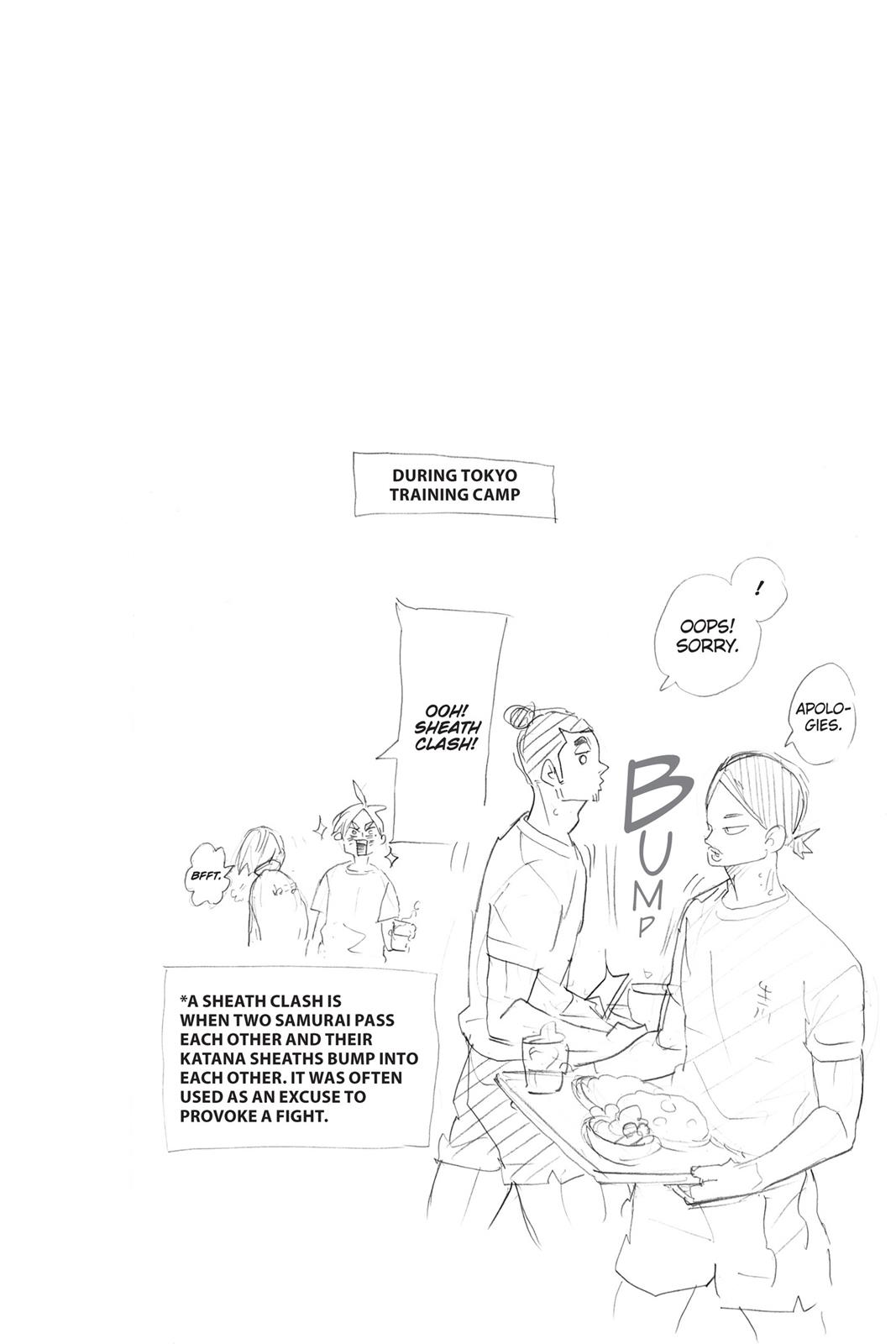 Read Haikyu Manga Online