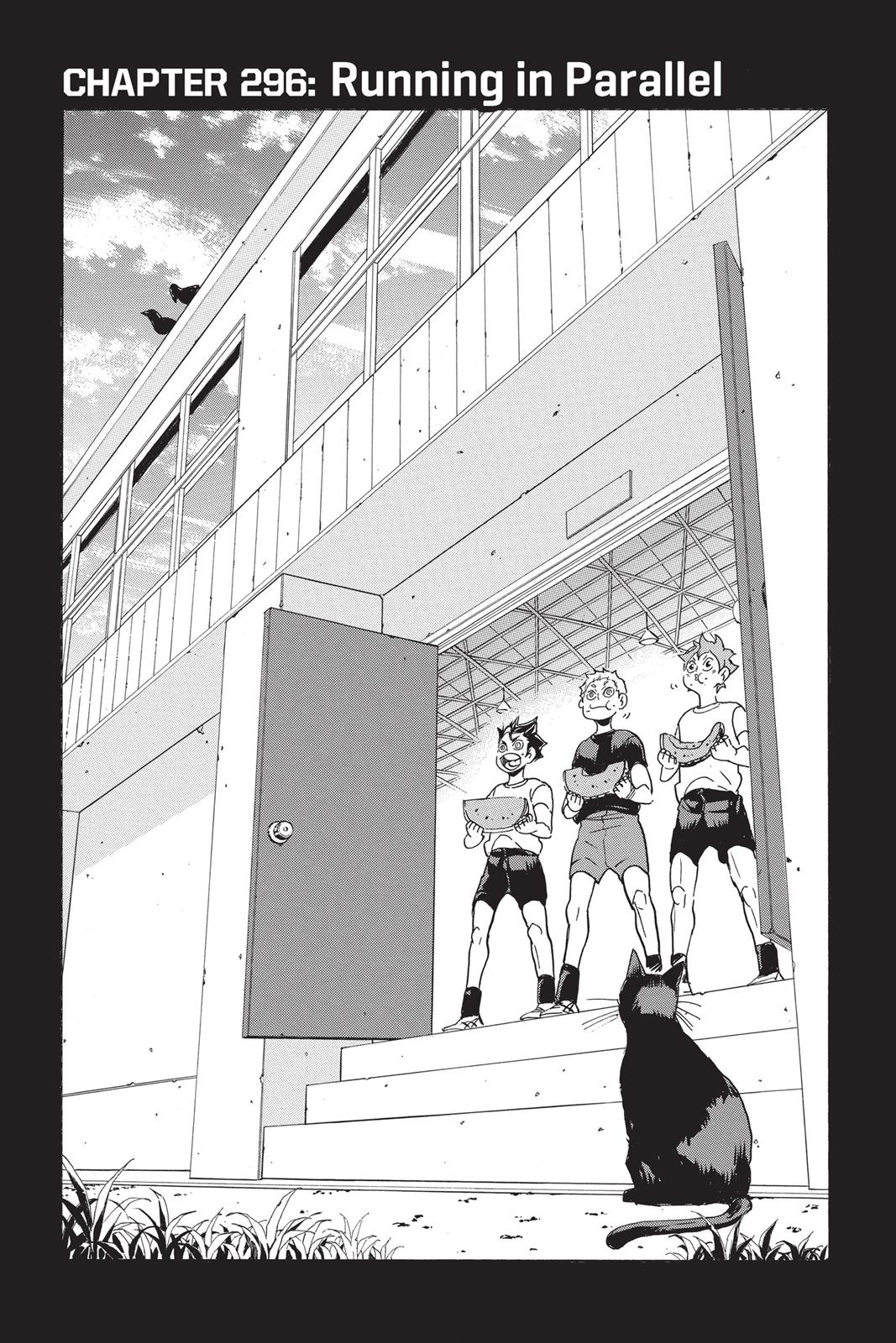 Read Haikyu Manga Online