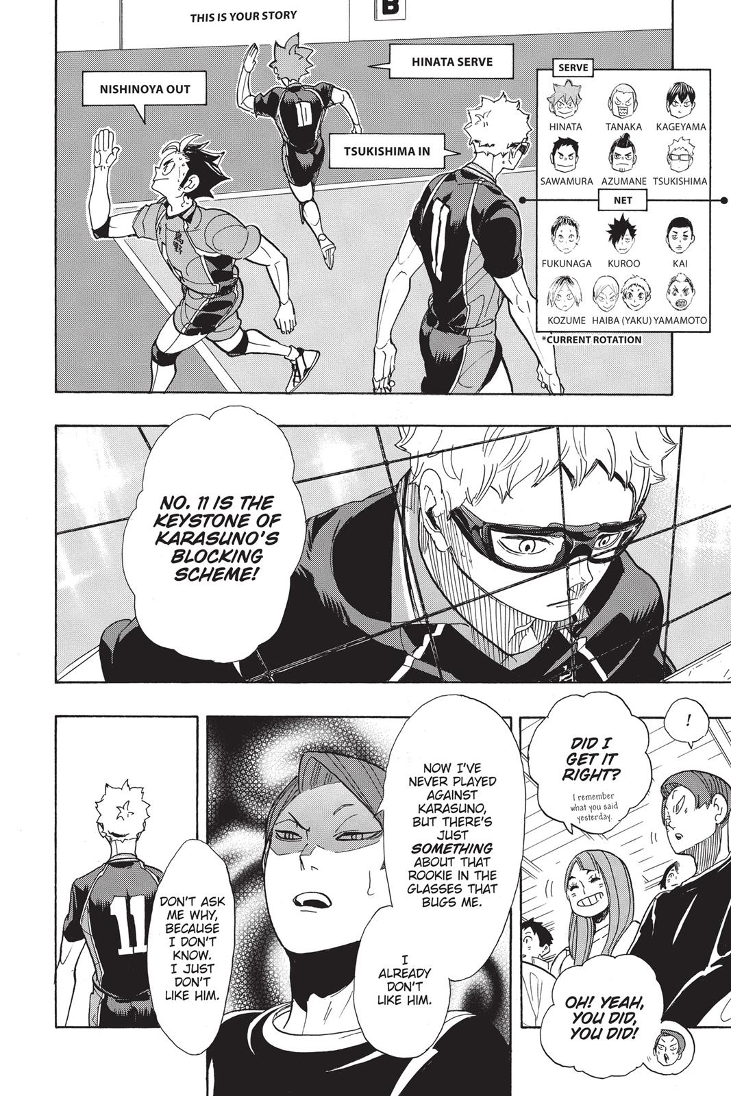 Read Haikyu Manga Online