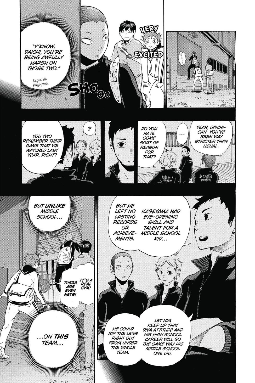 Read Haikyu Manga Online