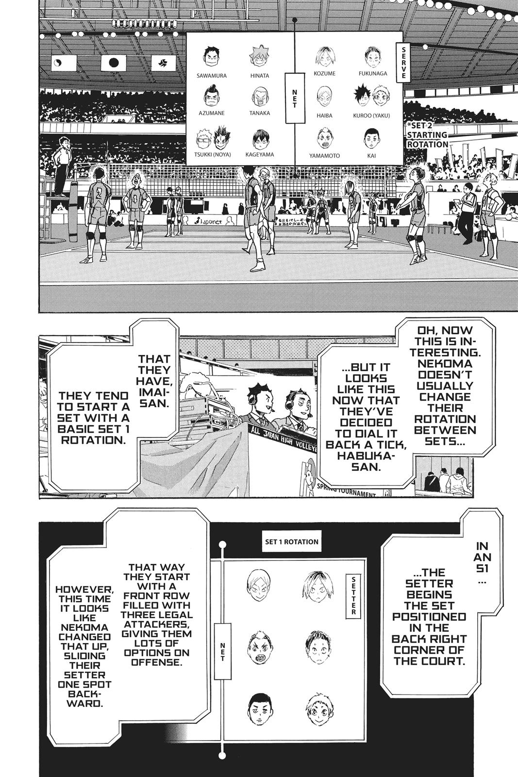 Read Haikyu Manga Online