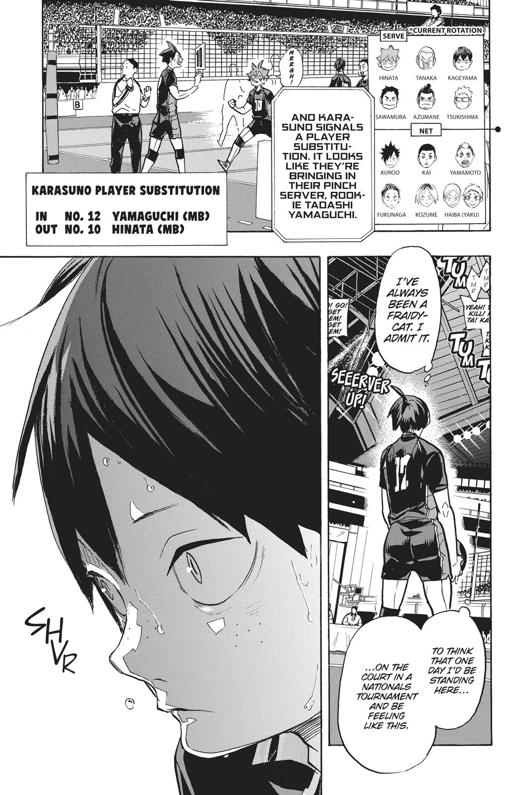 Read Haikyu Manga Online