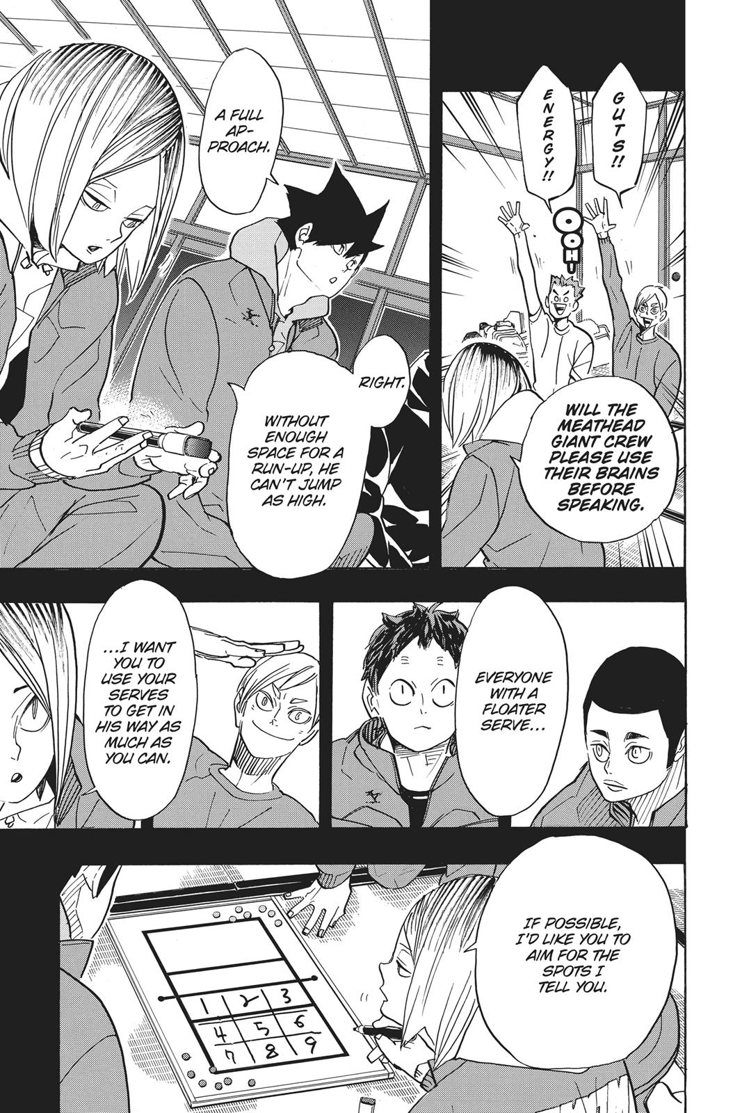 Read Haikyu Manga Online
