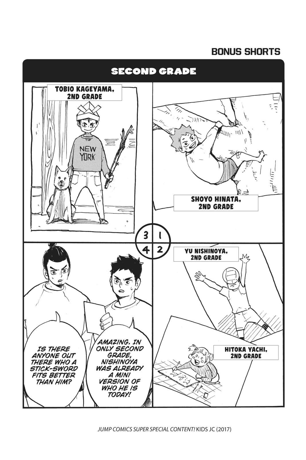 Read Haikyu Manga Online