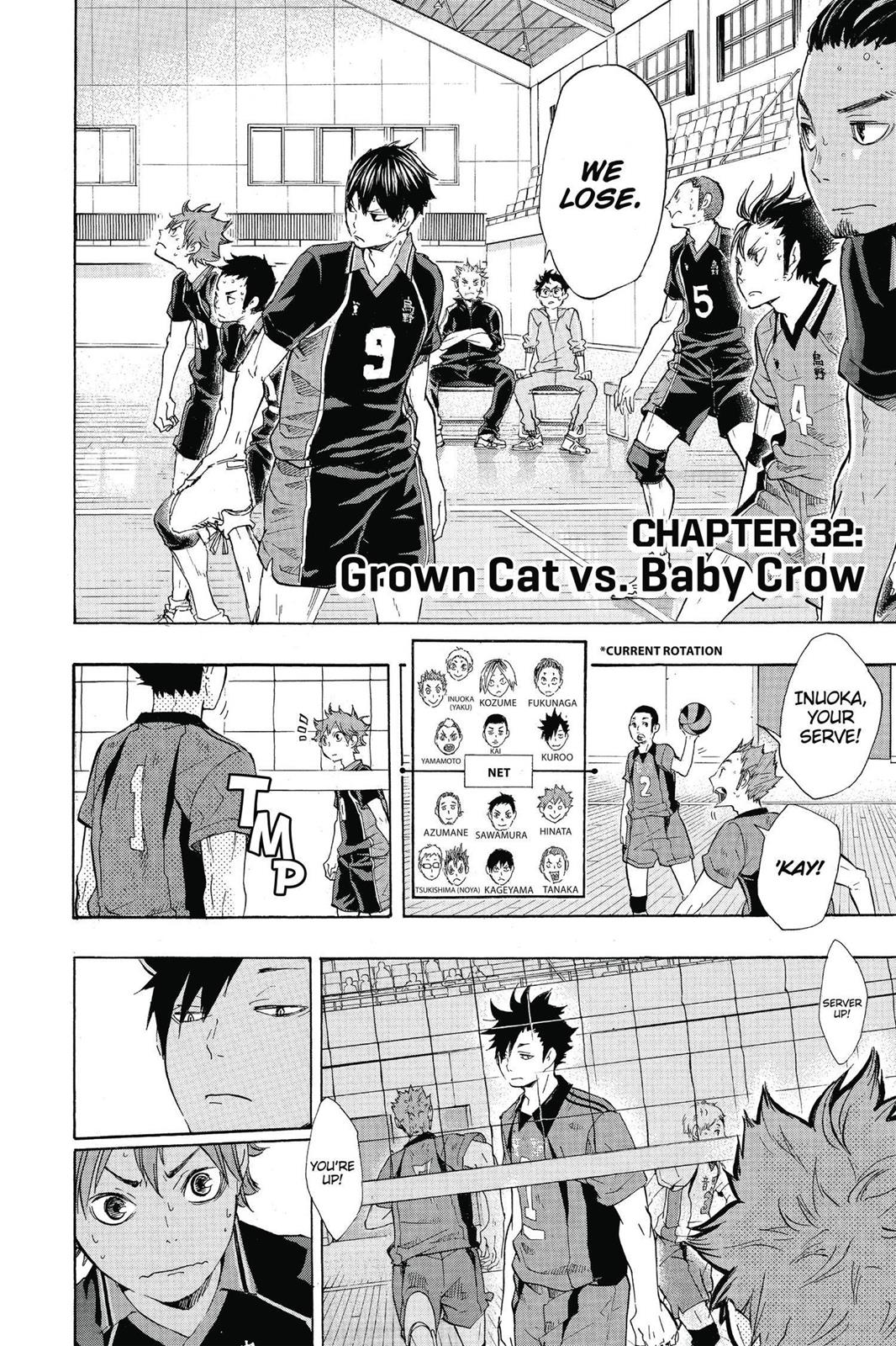 Read Haikyu Manga Online