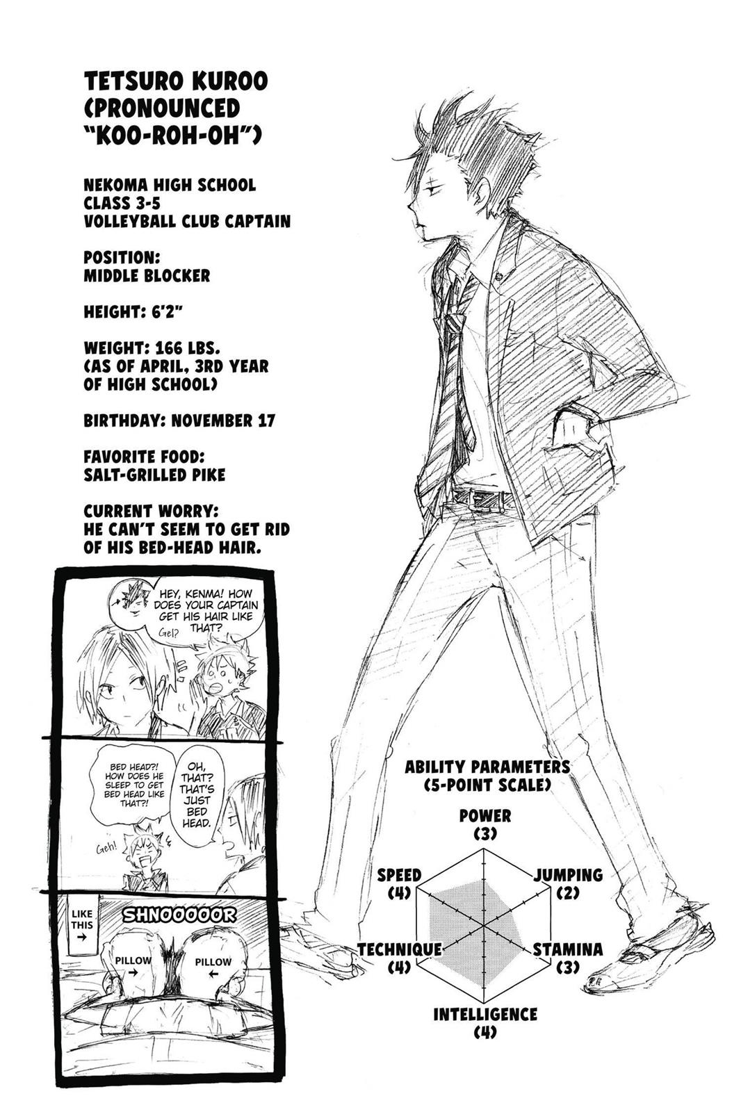 Read Haikyu Manga Online