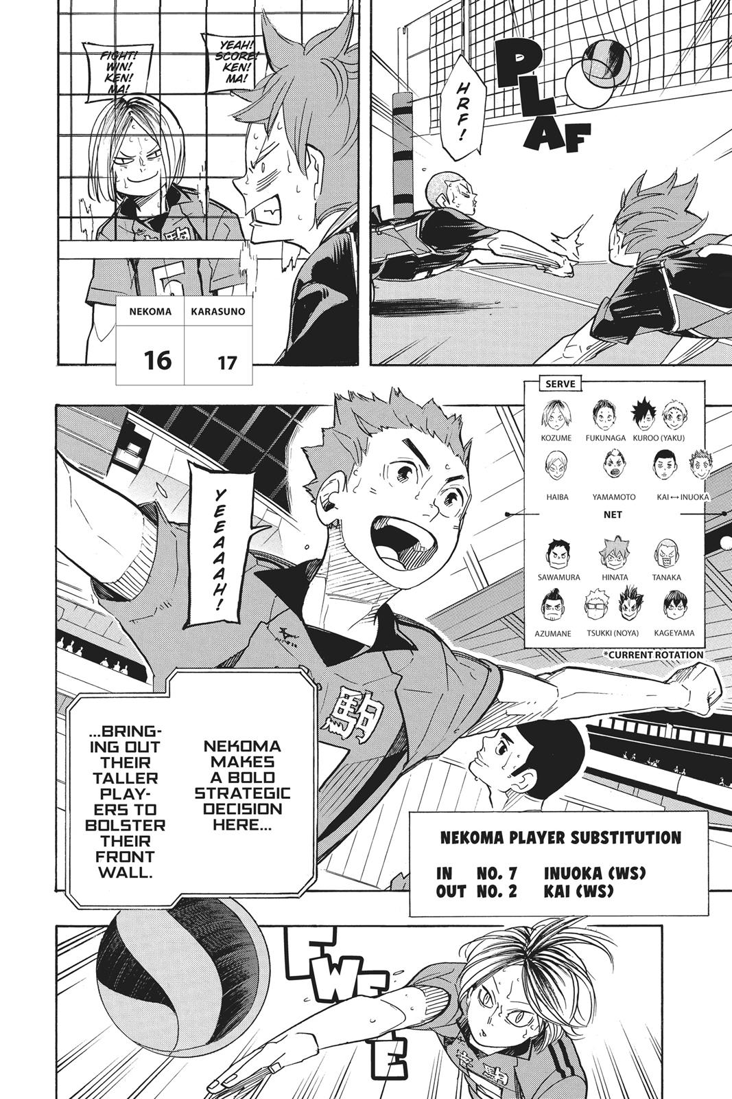 Read Haikyu Manga Online