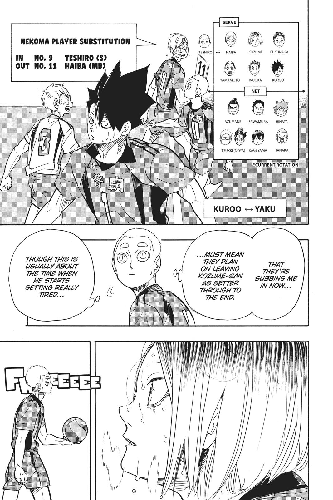 Read Haikyu Manga Online