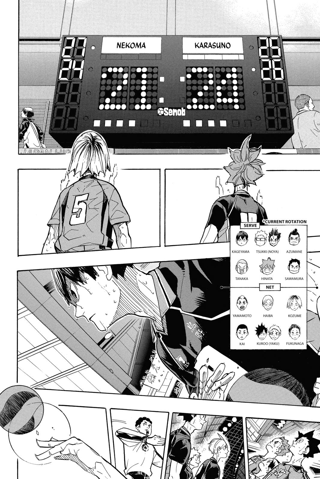 Read Haikyu Manga Online