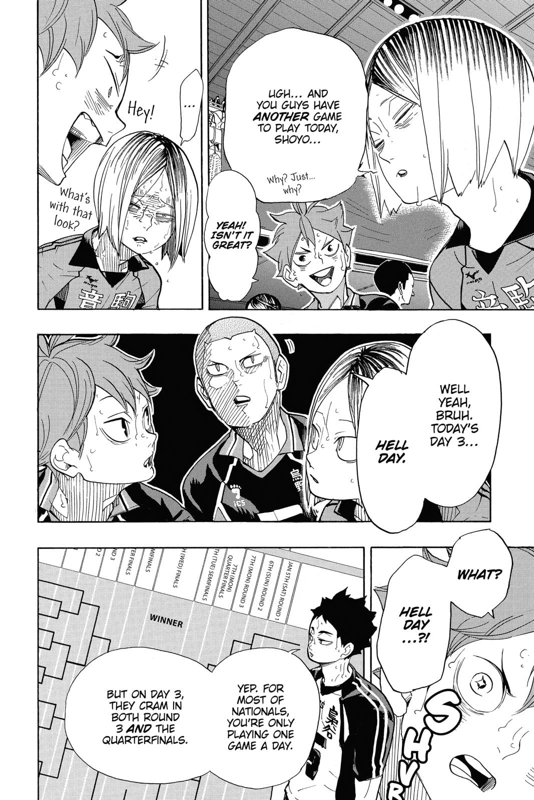 Read Haikyu Manga Online