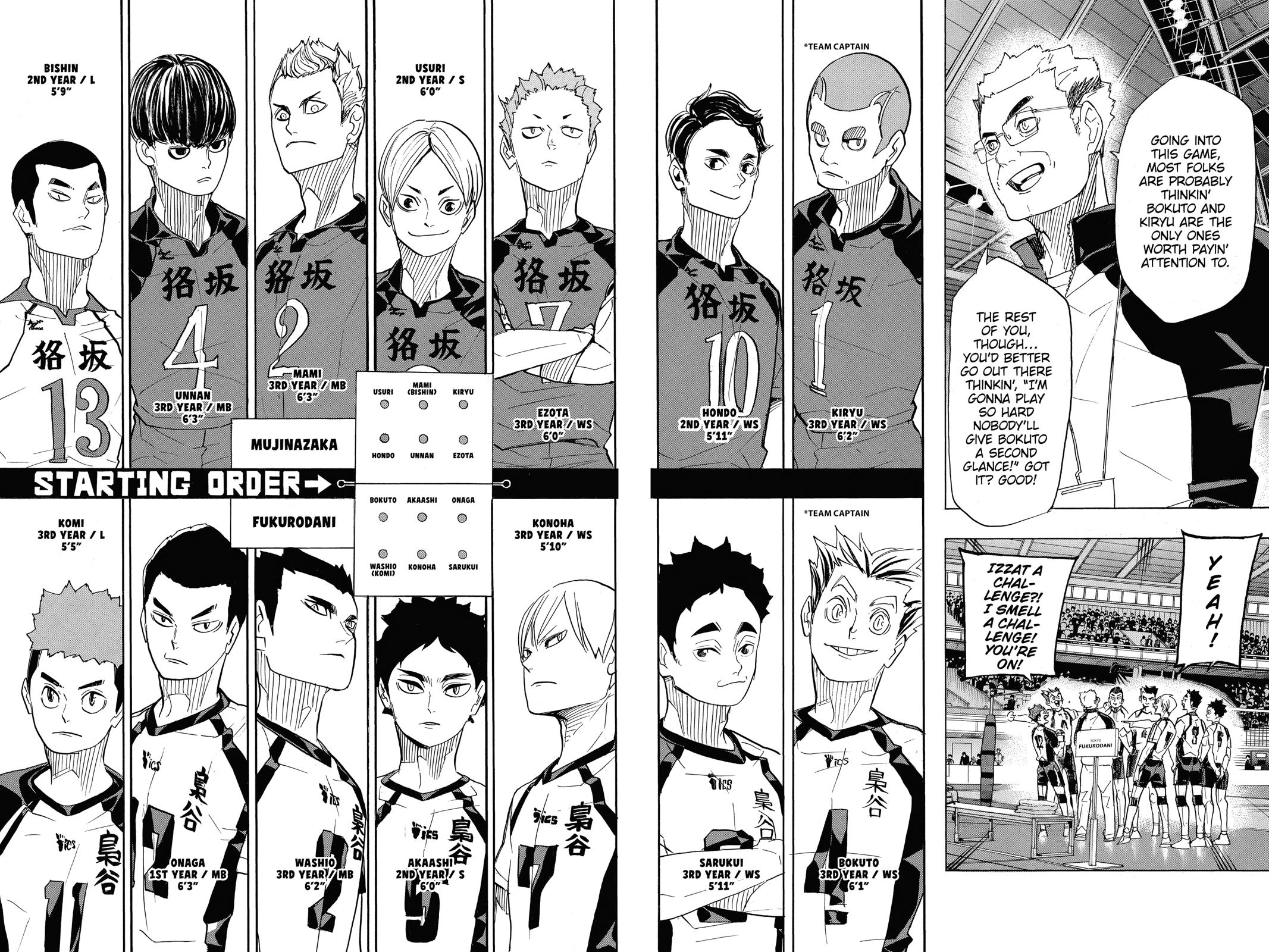 Read Haikyu Manga Online