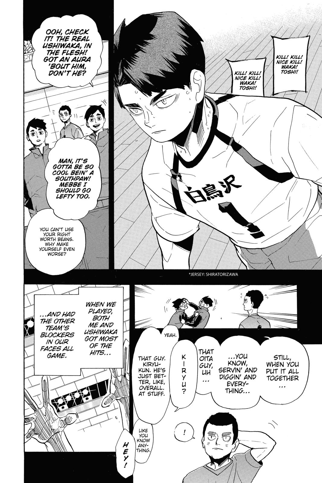 Read Haikyu Manga Online