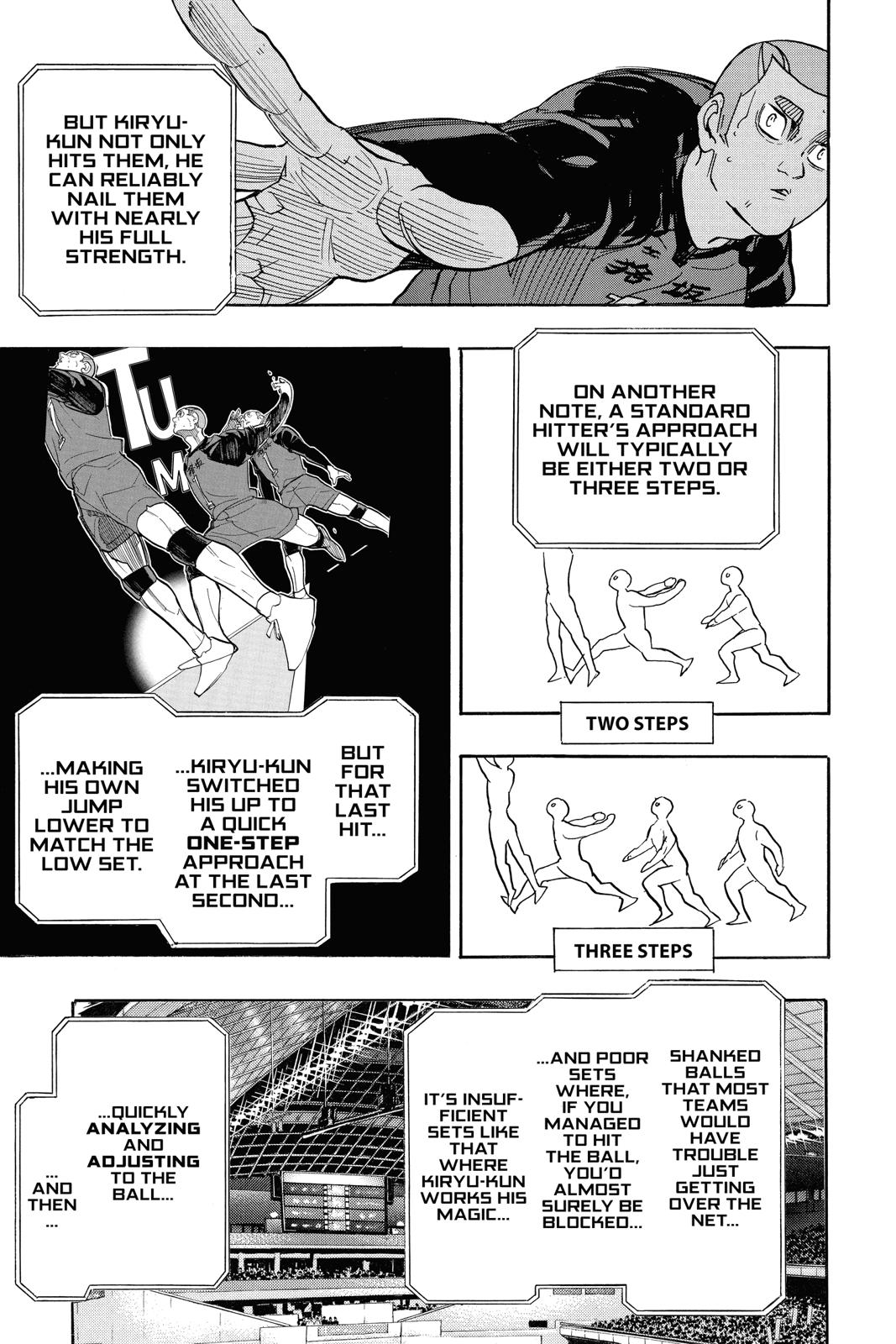 Read Haikyu Manga Online