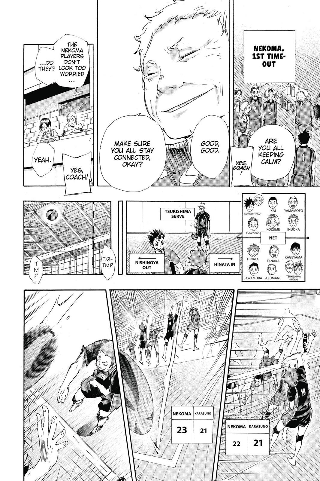 Read Haikyu Manga Online