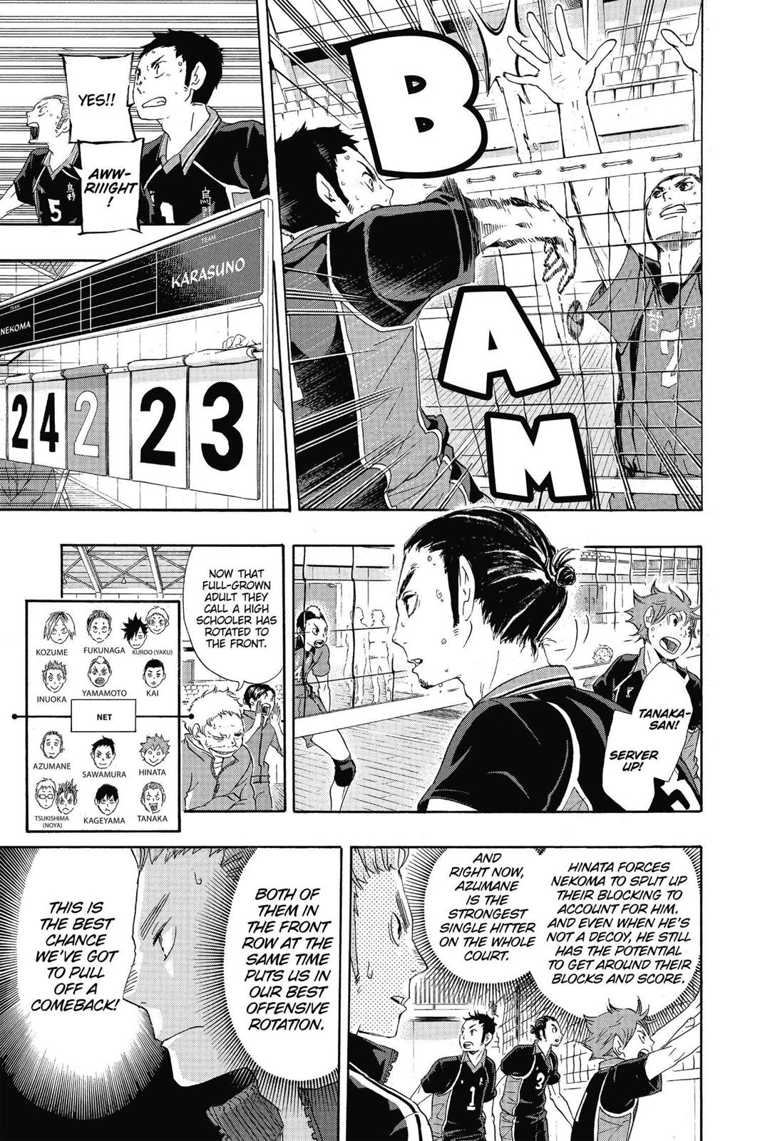Read Haikyu Manga Online