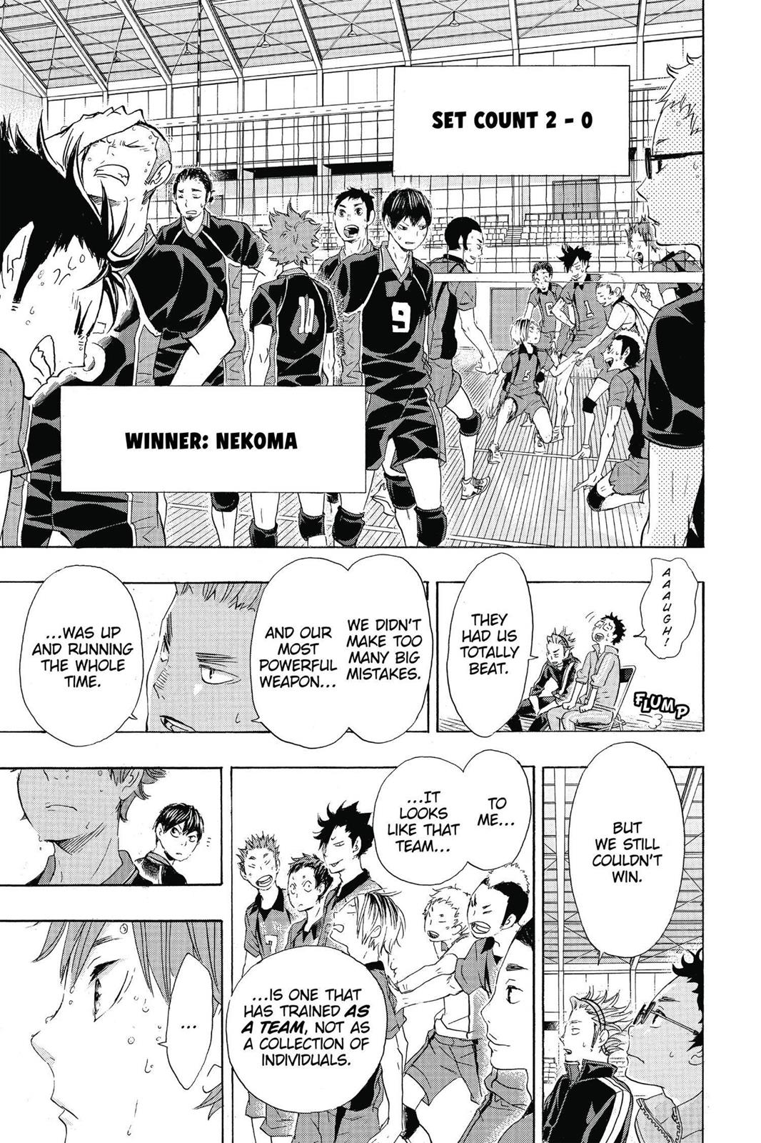 Read Haikyu Manga Online