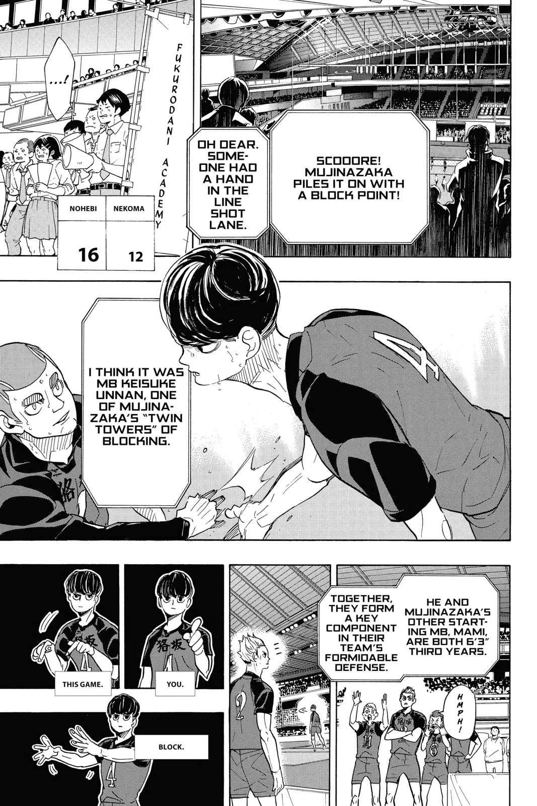 Read Haikyu Manga Online