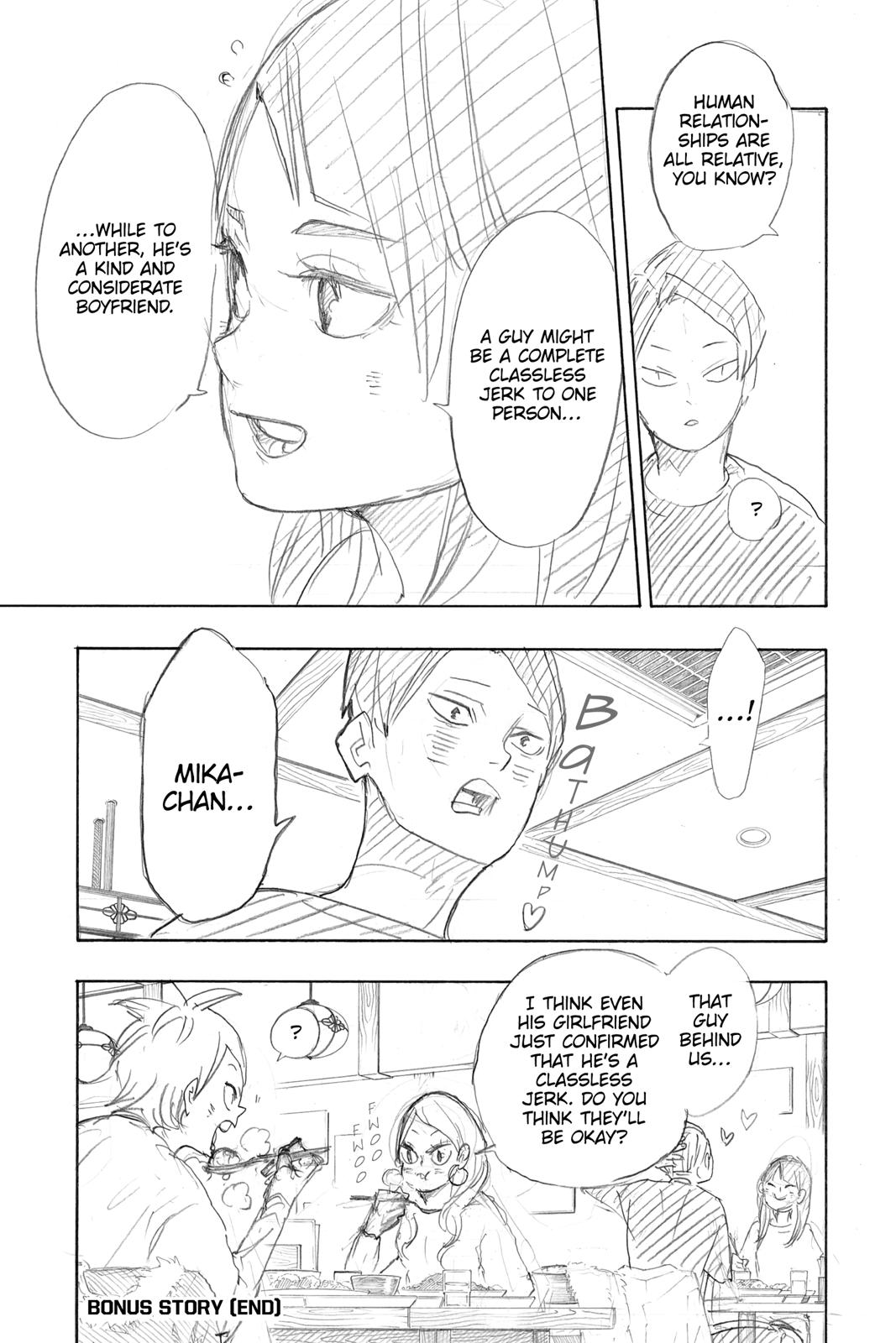 Read Haikyu Manga Online