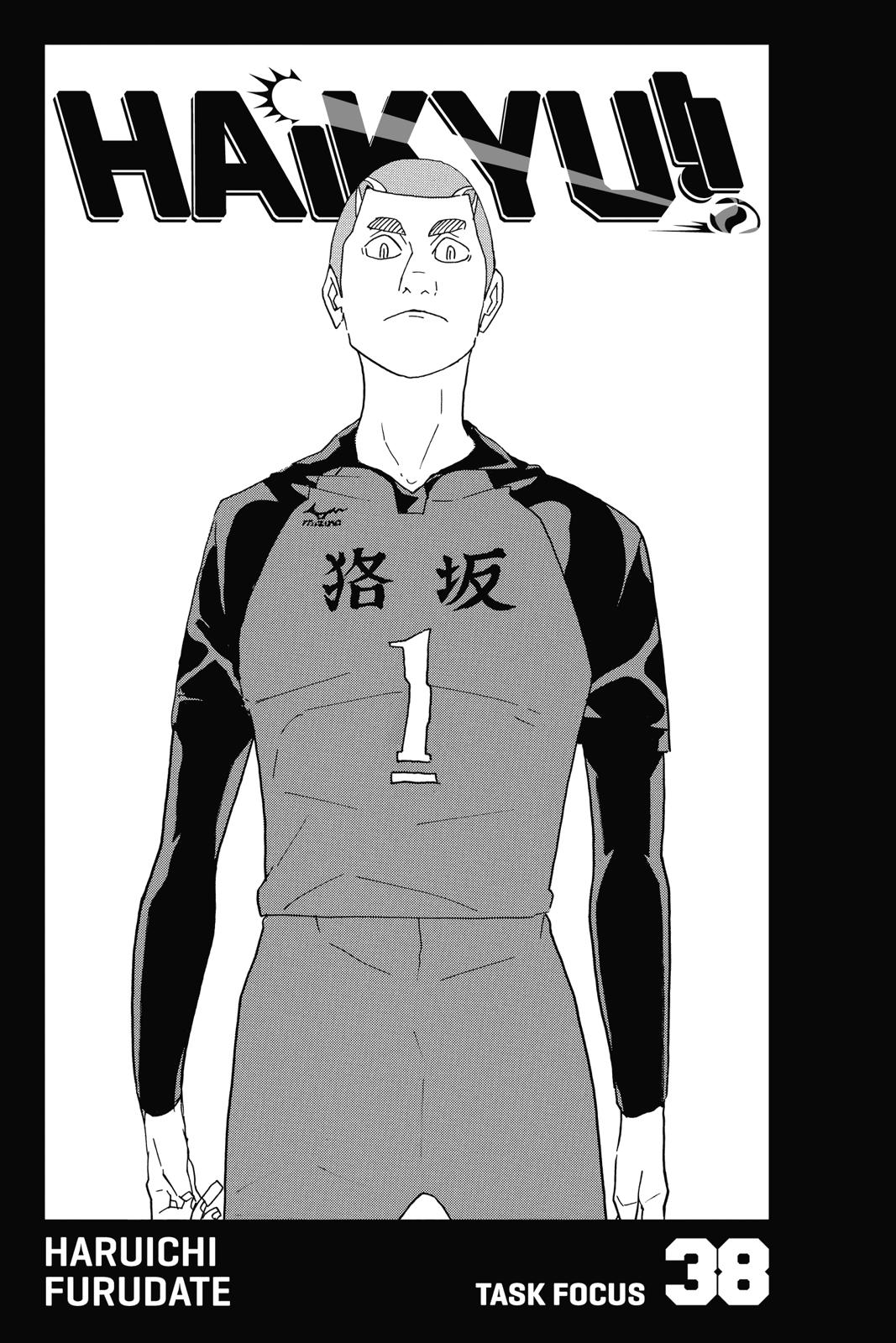 Read Haikyu Manga Online